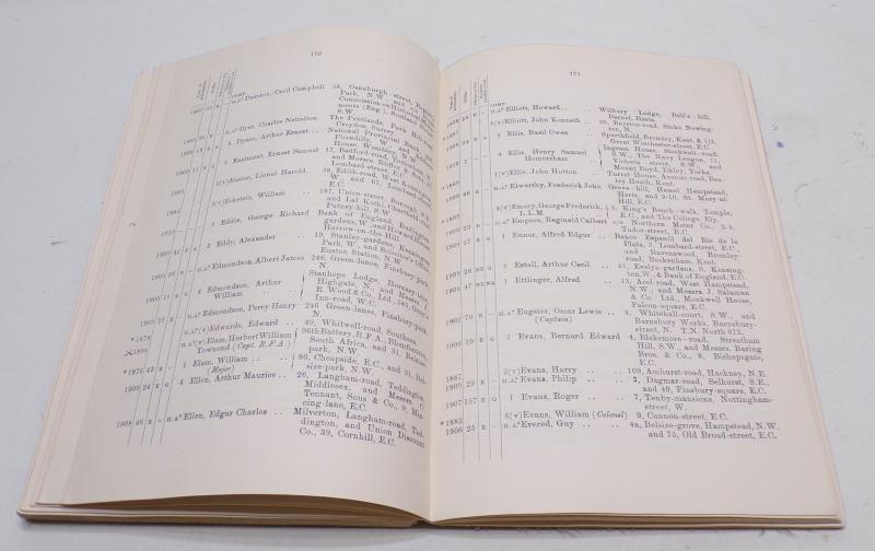 Book – 1911 Annual List of Members Honourable Artillery Company